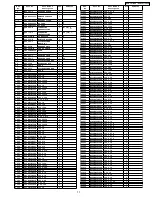 Preview for 77 page of Panasonic DVD-LX110EE Service Manual