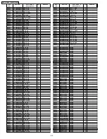 Preview for 80 page of Panasonic DVD-LX110EE Service Manual