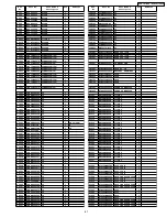 Preview for 81 page of Panasonic DVD-LX110EE Service Manual