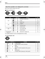 Preview for 34 page of Panasonic DVD Palmcorder VDR-D220 Operating Instructions Manual