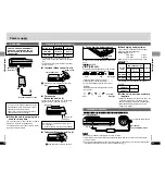 Preview for 8 page of Panasonic DVD-PS3 Operating Instructions Manual