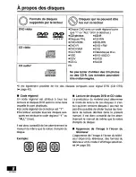 Preview for 54 page of Panasonic DVD-PV55 Operating Instructions Manual