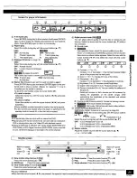 Preview for 25 page of Panasonic DVD-RV80 Operating Instructions Manual