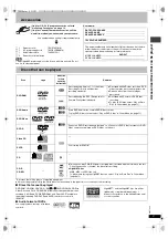 Preview for 3 page of Panasonic DVD-S47 Operating Instructions Manual