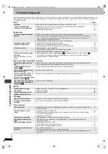 Preview for 14 page of Panasonic DVD-S47 Operating Instructions Manual