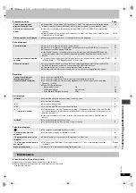 Preview for 15 page of Panasonic DVD-S47 Operating Instructions Manual