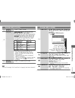 Preview for 17 page of Panasonic DVD-S54S Operating Instructions Manual