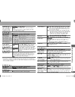 Preview for 19 page of Panasonic DVD-S54S Operating Instructions Manual