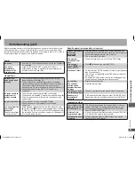 Preview for 21 page of Panasonic DVD-S54S Operating Instructions Manual