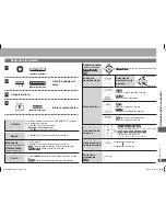 Preview for 29 page of Panasonic DVD-S54S Operating Instructions Manual