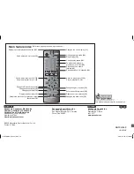 Preview for 32 page of Panasonic DVD-S54S Operating Instructions Manual