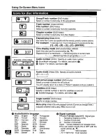 Preview for 22 page of Panasonic DVDPA65 - PORTABLE DVD Operating Instructions Manual