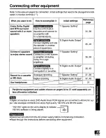 Preview for 33 page of Panasonic DVDPA65 - PORTABLE DVD Operating Instructions Manual