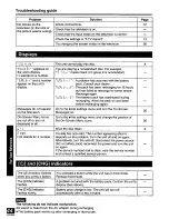 Preview for 44 page of Panasonic DVDPA65 - PORTABLE DVD Operating Instructions Manual