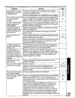 Preview for 91 page of Panasonic DVDPA65 - PORTABLE DVD Operating Instructions Manual