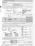 Preview for 8 page of Panasonic DVDRV31 - DIG. VIDEO DISCPLAYE Operating Instructions Manual