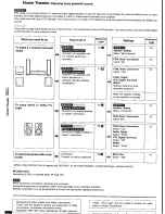 Preview for 27 page of Panasonic DVDRV31 - DIG. VIDEO DISCPLAYE Operating Instructions Manual