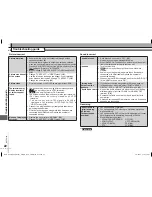 Preview for 22 page of Panasonic DVDS53 - DVD/CD PLAYER Operating Instructions Manual