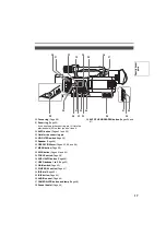 Preview for 17 page of Panasonic DVX100B Operating Instructions Manual