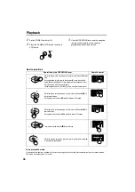 Preview for 48 page of Panasonic DVX100B Operating Instructions Manual