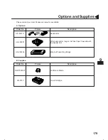 Preview for 183 page of Panasonic DX 1000 - PanaFax B/W Laser Printer User Manual