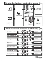 Preview for 215 page of Panasonic DX-1100 Manual