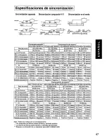 Preview for 49 page of Panasonic E110I Operating Instructions Manual