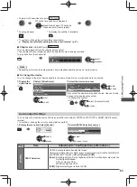 Preview for 63 page of Panasonic E55A series Operating Instructions Manual