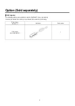 Preview for 9 page of Panasonic EA-7HW02AP1 User Manual