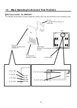 Preview for 24 page of Panasonic EA-7HW02AP1 User Manual