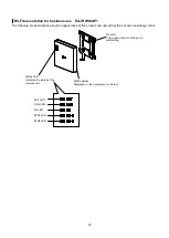 Preview for 27 page of Panasonic EA-7HW02AP1 User Manual