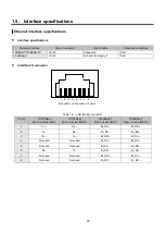 Preview for 33 page of Panasonic EA-7HW02AP1 User Manual