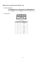 Preview for 35 page of Panasonic EA-7HW02AP1 User Manual