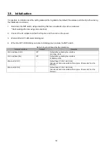 Preview for 53 page of Panasonic EA-7HW02AP1 User Manual