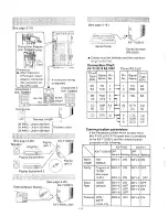 Preview for 13 page of Panasonic EASA-PHONE KX-T123210 Installation Manual