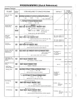 Preview for 14 page of Panasonic EASA-PHONE KX-T123210 Installation Manual