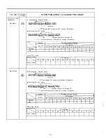 Preview for 233 page of Panasonic EASA-PHONE KX-T123210 Installation Manual