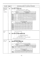 Preview for 236 page of Panasonic EASA-PHONE KX-T123210 Installation Manual