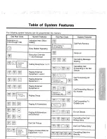 Preview for 55 page of Panasonic EASA-PHONE KX-T123230D Operating Instructions Manual