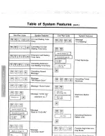 Preview for 56 page of Panasonic EASA-PHONE KX-T123230D Operating Instructions Manual