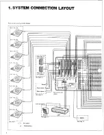 Preview for 4 page of Panasonic Easa-Phone VA-824 Installation And Programming Manual