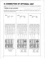 Preview for 12 page of Panasonic Easa-Phone VA-824 Installation And Programming Manual