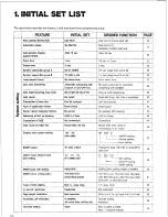 Preview for 28 page of Panasonic Easa-Phone VA-824 Installation And Programming Manual