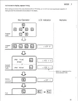 Preview for 35 page of Panasonic Easa-Phone VA-824 Installation And Programming Manual