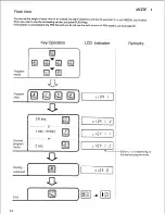 Preview for 36 page of Panasonic Easa-Phone VA-824 Installation And Programming Manual