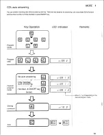 Preview for 41 page of Panasonic Easa-Phone VA-824 Installation And Programming Manual