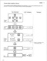 Preview for 46 page of Panasonic Easa-Phone VA-824 Installation And Programming Manual