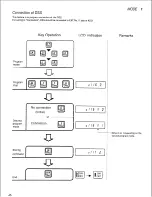 Preview for 48 page of Panasonic Easa-Phone VA-824 Installation And Programming Manual