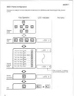 Preview for 54 page of Panasonic Easa-Phone VA-824 Installation And Programming Manual