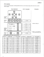 Preview for 78 page of Panasonic Easa-Phone VA-824 Installation And Programming Manual